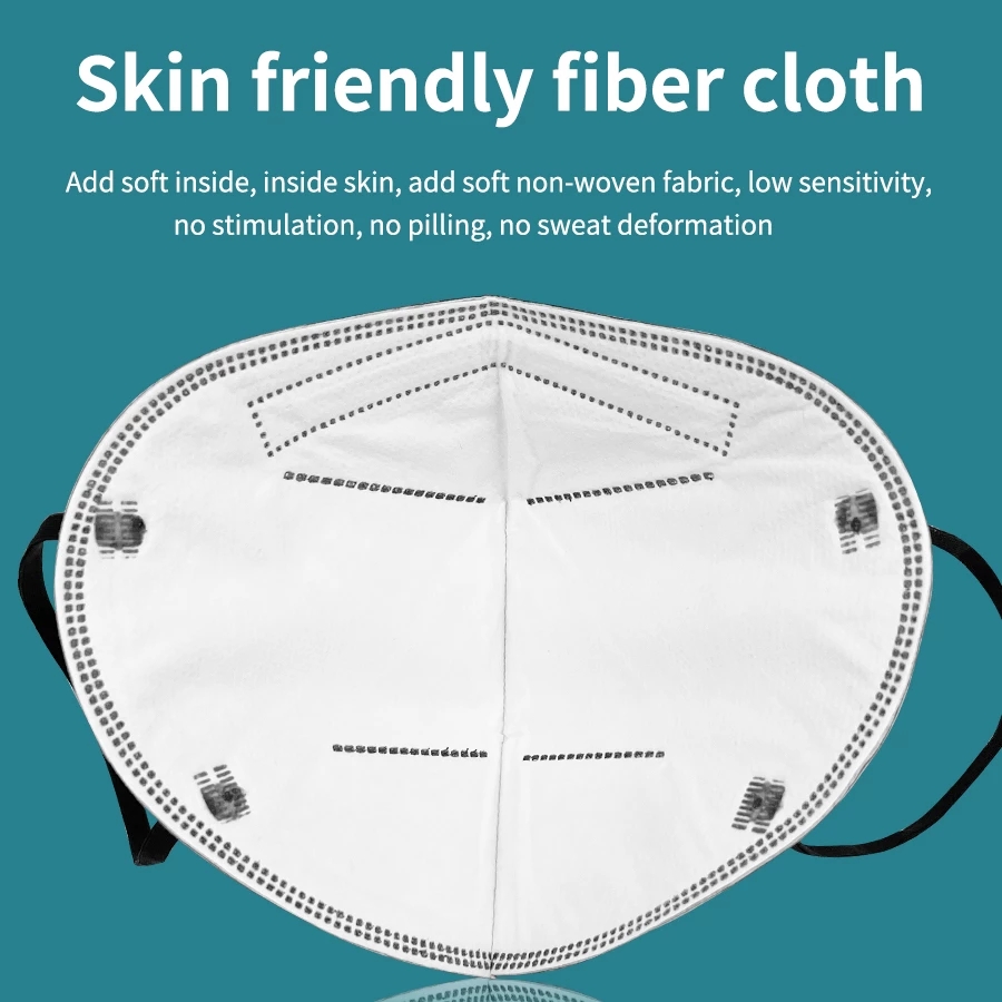 5 SZTUK Masek FFP2 z Certyfika – Respirator Half Face recenzja i cena
